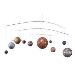 Mobile Systeme Solaire -amfgl061 sur Ambiance Plaisir