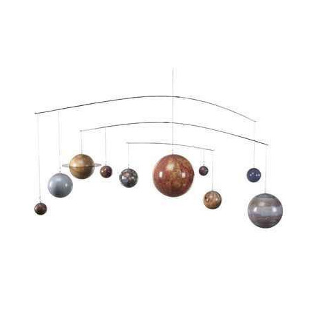 Mobile Systeme Solaire -amfgl061 sur Ambiance Plaisir