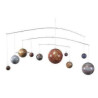 Mobile Systeme Solaire -amfgl061 sur Ambiance Plaisir