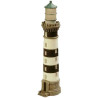 Phare miniature creach ph4010 sur Ambiance Plaisir